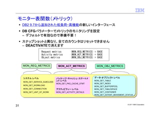 モニター表関数（メトリック）
     DB2 9.7から追加された低負荷・高機能の新しいインターフェース
     DB CFGパラメーターでメトリックのモニタリングを設定
     – デフォルトで有効なので準備不要！
     スナップショットと異なり、全てのカウンタはリセットできません
     – DEACTIVATEで消えます
                   Request metrics          (MON_REQ_METRICS) = BASE
                   Activity metrics         (MON_ACT_METRICS) = BASE
                   Object metrics           (MON_OBJ_METRICS) = BASE


     MON_REQ_METRICS
     MON_REQ_METRICS             MON_ACT_METRICS
                                 MON_ACT_METRICS               MON_OBJ_METRICS
                                                               MON_OBJ_METRICS



     システム レベル                   パッケージ・キャッシュ・ステートメ            データ・オブジェクト レベル
                                ント レベル                       MON_GET_TABLE
     MON_GET_SERVICE_SUBCLASS
                                MON_GET_PKG_CACHE_STMT       MON_GET_INDEX
     MON_GET_WORKLOAD
                                                             MON_GET_BUFFERPOOL
     MON_GET_CONNECTION         アクティビティー レベル                 MON_GET_TABLESPACE
     MON_GET_UNIT_OF_WORK       MON_GET_ACTIVITY_DETAILS     MON_GET_CONTAINER
                                                             MON_GET_EXTENT_MOVEMENT_STATUS




                                                                                       © 2011 IBM Corporation
31
 