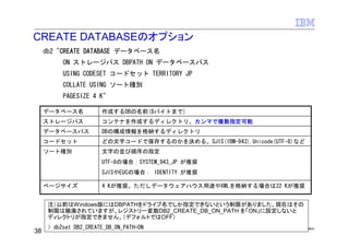 CREATE DATABASEのオプション
     db2 "CREATE DATABASE データベース名
           ON ストレージパス DBPATH ON データベースパス
           USING CODESET コードセット TERRITORY JP
           COLLATE USING ソート種別
           PAGESIZE 4 K"

     データベース名            作成するDBの名前(8バイトまで)
     ストレージパス            コンテナを作成するディレクトリ。カンマで複数指定可能
     データベースパス           DBの構成情報を格納するディレクトリ
     コードセット             どの文字コードで保存するのかを決める。SJIS(IBM-943),Unicode(UTF-8)など
     ソート種別              文字の並び順序の指定
                        UTF-8の場合：SYSTEM_943_JP が推奨
                        SJISやEUCの場合： IDENTITY が推奨

     ページサイズ             4 Kが推奨。ただしデータウェアハウス用途やXMLを格納する場合は32 Kが推奨


      注）以前はWindows版にはDBPATHをドライブ名でしか指定できないという制限がありました。現在はその
      制限は撤廃されていますが、レジストリー変数DB2_CREATE_DB_ON_PATH を「ON」に設定しないと
      ディレクトリが指定できません。（デフォルトではOFF）
      > db2set DB2_CREATE_DB_ON_PATH=ON                           © 2011 IBM Corporation
38
 