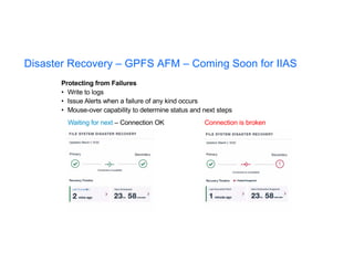 Protecting from Failures
• Write to logs
• Issue Alerts when a failure of any kind occurs
• Mouse-over capability to determine status and next steps
Waiting for next – Connection OK Connection is broken
Disaster Recovery – GPFS AFM – Coming Soon for IIAS
 