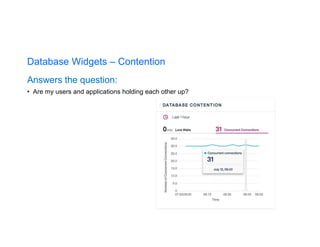 Database Widgets – Contention
Answers the question:
• Are my users and applications holding each other up?
 