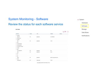 System Monitoring - Software
Review the status for each software service
 