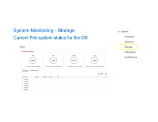 System Monitoring - Storage
Current File system status for the OS
 