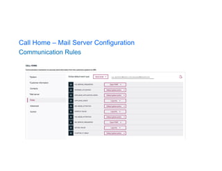 Call Home – Mail Server Configuration
Communication Rules
 