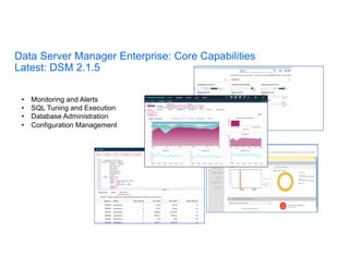 Data Server Manager Enterprise: Core Capabilities
Latest: DSM 2.1.5
• Monitoring and Alerts
• SQL Tuning and Execution
• Database Administration
• Configuration Management
 