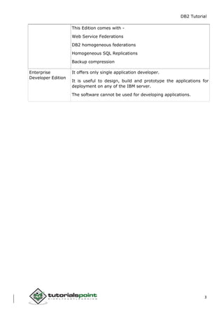 db2_tutorial.pdf