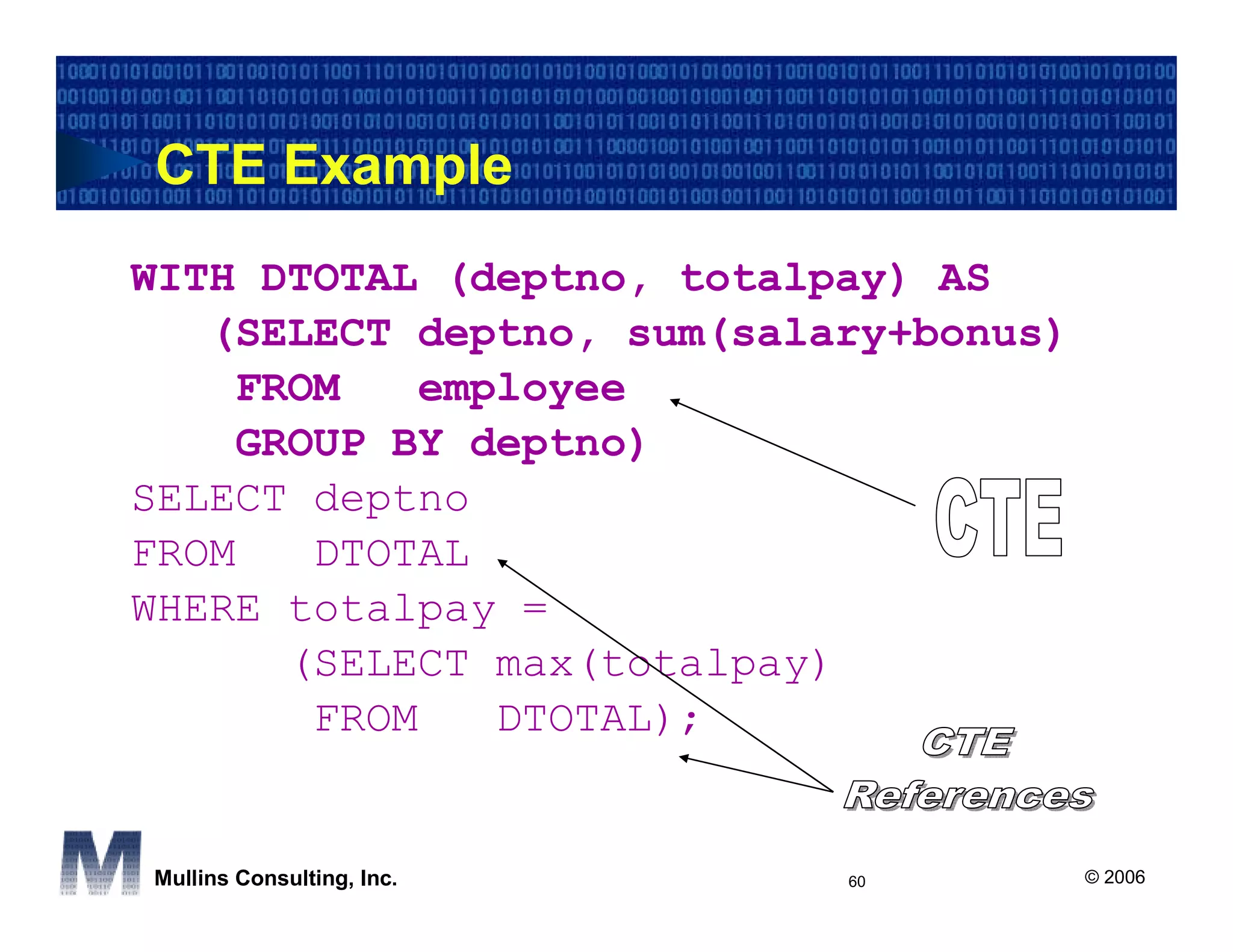 CTE Example
WITH DTOTAL (deptno, totalpay) AS
   (SELECT deptno, sum(salary+bonus)
     FROM   employee
     GROUP BY deptno)
SELECT deptno
FROM    DTOTAL
WHERE totalpay =
       (SELECT max(totalpay)
        FROM   DTOTAL);


Mullins Consulting, Inc.   60          © 2006
 
