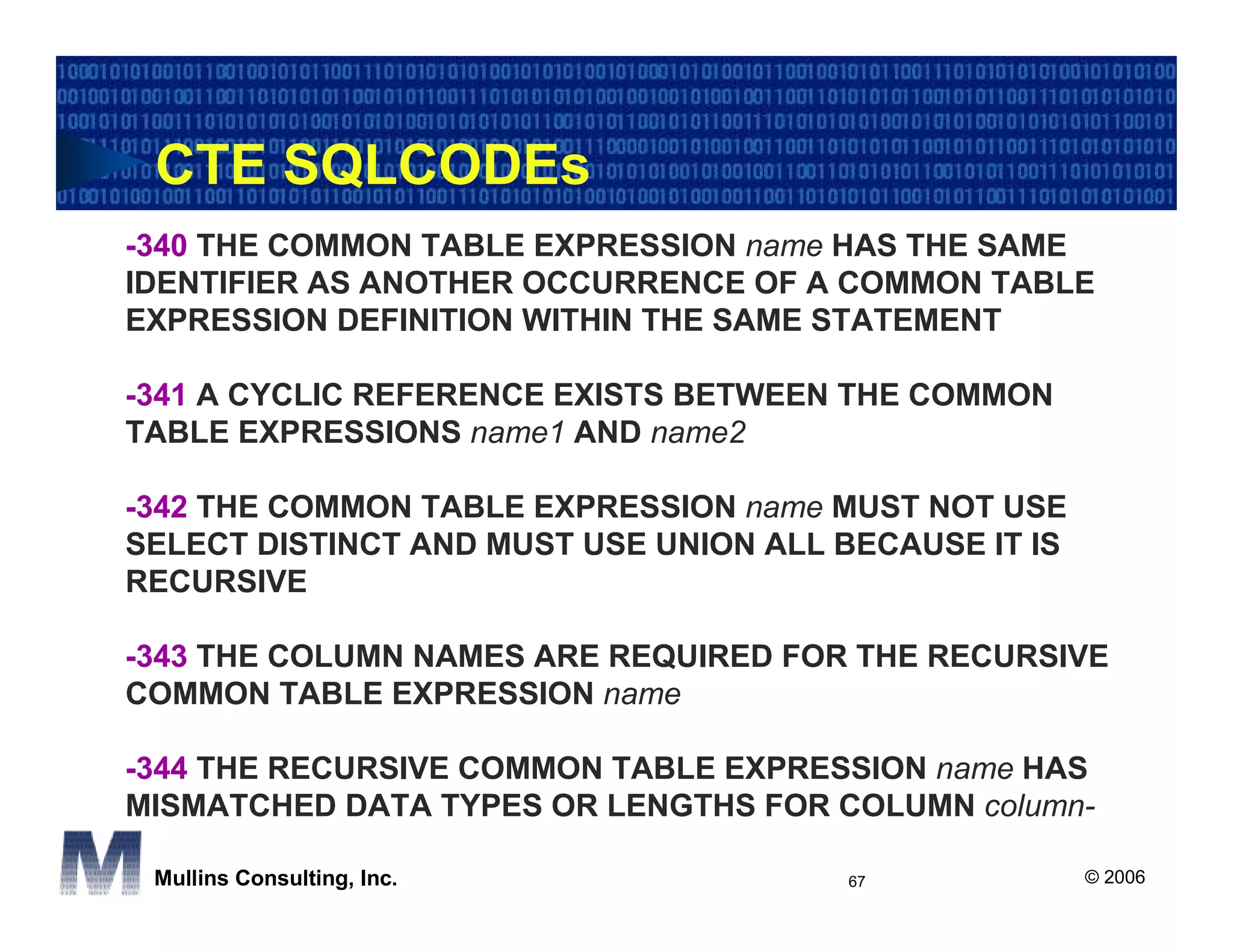 CTE SQLCODEs
-340 THE COMMON TABLE EXPRESSION name HAS THE SAME
IDENTIFIER AS ANOTHER OCCURRENCE OF A COMMON TABLE
EXPRESSION DEFINITION WITHIN THE SAME STATEMENT

-341 A CYCLIC REFERENCE EXISTS BETWEEN THE COMMON
TABLE EXPRESSIONS name1 AND name2

-342 THE COMMON TABLE EXPRESSION name MUST NOT USE
SELECT DISTINCT AND MUST USE UNION ALL BECAUSE IT IS
RECURSIVE

-343 THE COLUMN NAMES ARE REQUIRED FOR THE RECURSIVE
COMMON TABLE EXPRESSION name

-344 THE RECURSIVE COMMON TABLE EXPRESSION name HAS
MISMATCHED DATA TYPES OR LENGTHS FOR COLUMN column-

 Mullins Consulting, Inc.              67              © 2006
 