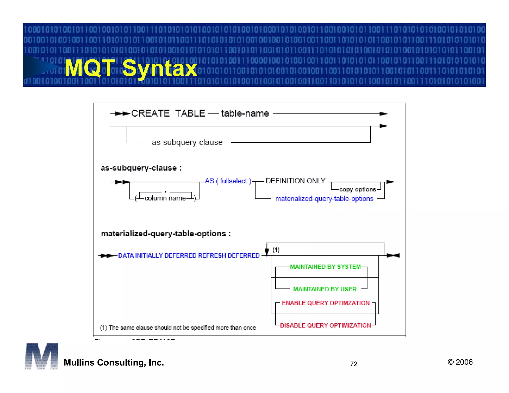 MQT Syntax




Mullins Consulting, Inc.   72   © 2006
 