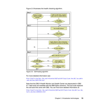 Chapter 2. Virtualization technologies 19
Figure 2-3 illustrates the health checking algorithm.
Figure 2-3 Self-healing algorithm
For more detailed information see:
http://publib.boulder.ibm.com/infocenter/db2luw/v9r7/topic/com.ibm.db2.luw.admin
.mon.doc/doc/c0011709.html
Note that the DB2 9 Health Monitor and Health Center are deprecated in DB2
9.7. New tools are available with the IBM Optim solutions. This tool suite replaces
the old tools that came with DB2. You can find more detailed information at:
http://publib.boulder.ibm.com/infocenter/db2luw/v9r7/topic/com.ibm.db2.luw.idm.
tools.doc/doc/c0055013.html
 