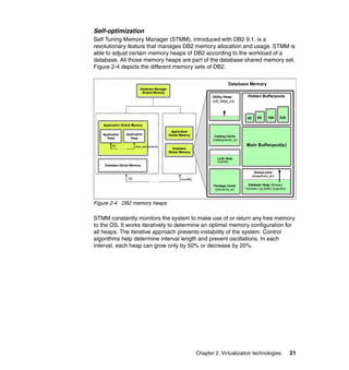 Chapter 2. Virtualization technologies 21
Self-optimization
Self Tuning Memory Manager (STMM), introduced with DB2 9.1, is a
revolutionary feature that manages DB2 memory allocation and usage. STMM is
able to adjust certain memory heaps of DB2 according to the workload of a
database. All those memory heaps are part of the database shared memory set.
Figure 2-4 depicts the different memory sets of DB2.
Figure 2-4 DB2 memory heaps
STMM constantly monitors the system to make use of or return any free memory
to the OS. It works iteratively to determine an optimal memory configuration for
all heaps. The iterative approach prevents instability of the system. Control
algorithms help determine interval length and prevent oscillations. In each
interval, each heap can grow only by 50% or decrease by 20%.
Database Memory
Application
Global Memory
Database
Global Memory
Application
Heap
Application
Heap
(max_connections)
Application Global Memory
Database Global Memory
. . .
. . .
Database Manager
Shared Memory
(1)
(1)
(numdb)
Main Bufferpool(s)
Shared sorts
(sheapthres_shr)
4K 8K 16K 32K
Package Cache
(pckcache_sz)
Lock Heap (locklist)
Catalog Cache
(catalogcache_sz)
Hidden BufferpoolsUtility Heap
(util_heap_sz)
Lock Heap
(locklist)
Database Heap (dbheap)
*includes Log Buffer (logbufsz)
Main Bufferpool(s)
Shared sorts
(sheapthres_shr)
4K 8K 16K 32K
Package Cache
(pckcache_sz)
Lock Heap (locklist)
Catalog Cache
(catalogcache_sz)
Hidden BufferpoolsUtility Heap
(util_heap_sz)
Lock Heap
(locklist)
Database Heap (dbheap)
*includes Log Buffer (logbufsz)
Main Bufferpool(s)
Shared sorts
(sheapthres_shr)
4K 8K 16K 32K
Package Cache
(pckcache_sz)
Lock Heap (locklist)
Catalog Cache
(catalogcache_sz)
Hidden BufferpoolsUtility Heap
(util_heap_sz)
Lock Heap
(locklist)
Database Heap (dbheap)
*includes Log Buffer (logbufsz)
 