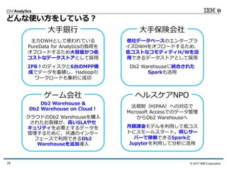 © 2017 IBM Corporation25
どんな使い⽅をしている？
主⼒DWHとして使われている
PureData for Analyticsの負荷を
オフロードするため⼤容量かつ低
コストなデータストアとして採⽤
2PB！のディスクと6台のMPP構
成でデータを蓄積し、Hadoopの
ワークロードも集約に成功
⼤⼿銀⾏
他社データベースのエンタープラ
イズDWHをオフロードするため、
低コストなコモディティH/Wを活
⽤できるデータストアとして採⽤
Db2 Warehouseに統合された
Sparkも活⽤
⼤⼿保険会社
Db2 Warehouse &
Db2 Warehouse on Cloud！
クラウドのDb2 Warehouseを購⼊
されたお客様が、⾼いSLAやセ
キュリティを必要とするデータを
管理するために、共通のインター
フェースで利⽤できるDb2
Warehouseを追加導⼊
ゲーム会社
法規制（HIPAA）への対応で
Microsoft Accessでのデータ管理
からDb2 Warehouseへ
⽉額課⾦モデルを利⽤して低コス
トにスモールスタート。同じサー
バーで稼働できるSparkと
Jupyterを利⽤して分析に活⽤
ヘルスケアNPO
 