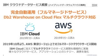 Db2 Warehouse on Cloud Flex ご紹介資料 2020年3月版 | PDF