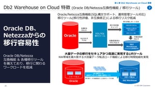 Oracle Db2 Db2 Warehouse on Cloud Flex テクニカルハンドブック 2020年3月版 | PDF
