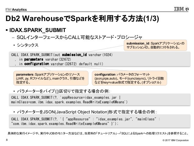 Db2 Warehouse Spark利用ガイド データ操作編