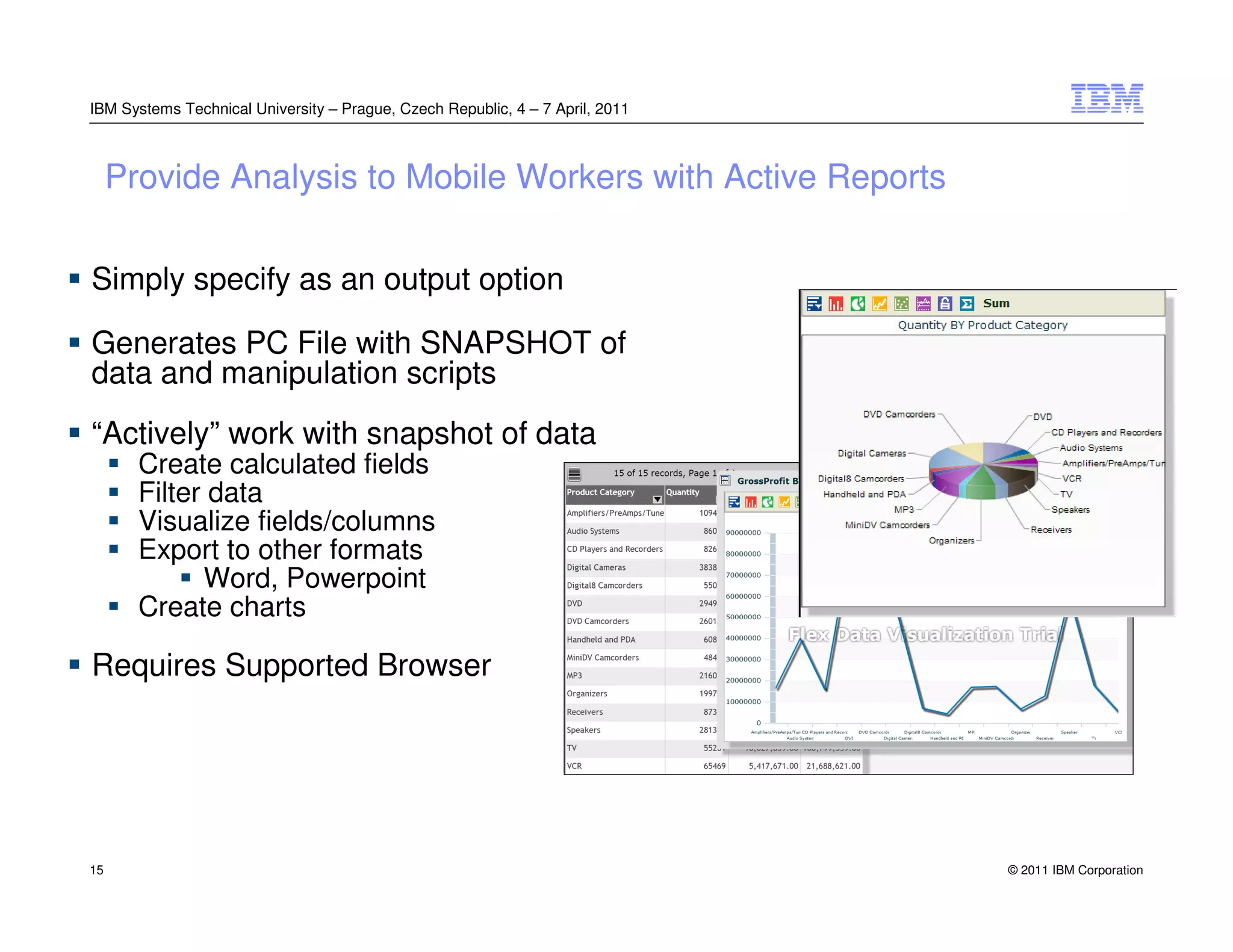 IBM Systems Technical University – Prague, Czech Republic, 4 – 7 April, 2011



     Provide Analysis to Mobile Workers with Active Reports

Simply specify as an output option

Generates PC File with SNAPSHOT of
data and manipulation scripts
“Actively” work with snapshot of data
       Create calculated fields
       Filter data
       Visualize fields/columns
       Export to other formats
             Word, Powerpoint
       Create charts

Requires Supported Browser




15                                                                             © 2011 IBM Corporation
 