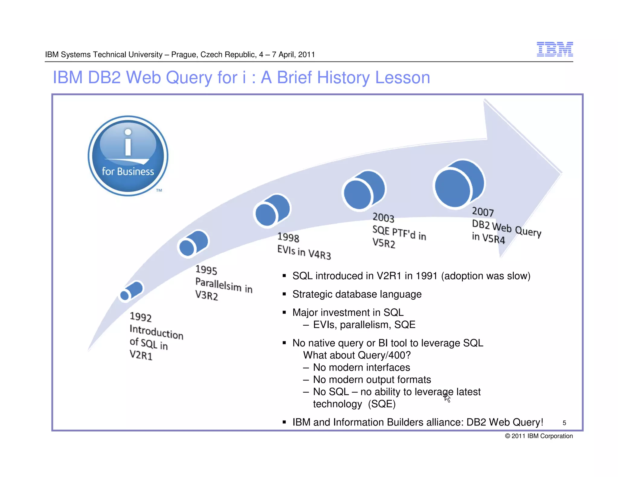 IBM Systems Technical University – Prague, Czech Republic, 4 – 7 April, 2011


  IBM DB2 Web Query for i : A Brief History Lesson




                                                                     SQL introduced in V2R1 in 1991 (adoption was slow)
                                                                     Strategic database language
                                                                     Major investment in SQL
                                                                      – EVIs, parallelism, SQE
                                                                     No native query or BI tool to leverage SQL
                                                                       What about Query/400?
                                                                       – No modern interfaces
                                                                       – No modern output formats
                                                                       – No SQL – no ability to leverage latest
                                                                         technology (SQE)
                                                                     IBM and Information Builders alliance: DB2 Web Query!          5

                                                                                                                  © 2011 IBM Corporation
 