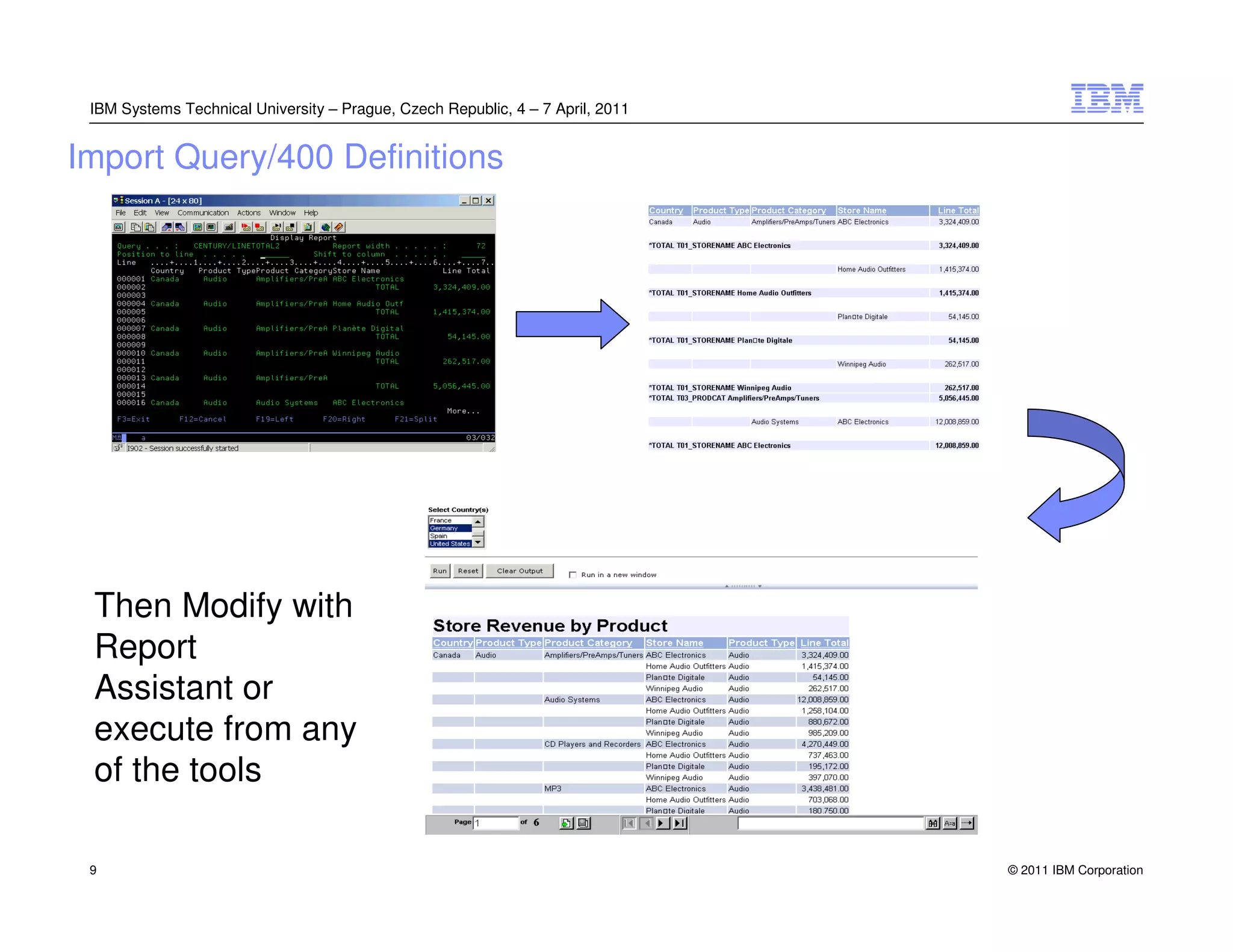 IBM Systems Technical University – Prague, Czech Republic, 4 – 7 April, 2011


Import Query/400 Definitions




 Then Modify with
 Report
 Assistant or
 execute from any
 of the tools

 9                                                                              © 2011 IBM Corporation
 