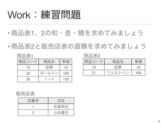 Work：練習問題
•商品表1、2の和・差・積を求めてみましょう
•商品表2と販売店表の直積を求めてみましょう
商品コード 商品名 単価
10 鉛筆 10
20 ボールペン 100
30 ノート 150
店番号 店名
1 佐藤商店
2 山田書店
商品表1
販売店表
商品コード 商品名 単価
10 鉛筆 10
21 フェルトペン 100
商品表2
18
 