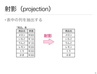 射影（projection）
•表中の列を抽出する
商品名 単価
メロン ￥800
いちご ￥150
りんご ￥120
レモン ￥200
くり ￥200
かき ￥350
商品名
メロン
いちご
りんご
レモン
くり
かき
射影
「商品」表
21
 
