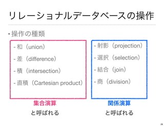 リレーショナルデータベースの操作
•操作の種類
- 和（union）
- 差（diﬀerence）
- 積（intersection）
- 直積（Cartesian product）
- 射影（projection）
- 選択（selection）
- 結合（join）
- 商（division）
集合演算
と呼ばれる
関係演算
と呼ばれる
28
 