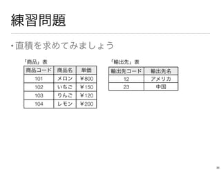 練習問題
•直積を求めてみましょう
商品コード 商品名 単価
101 メロン ￥800
102 いちご ￥150
103 りんご ￥120
104 レモン ￥200
輸出先コード 輸出先名
12 アメリカ
23 中国
「商品」表 「輸出先」表
30
 