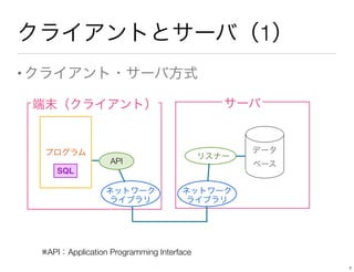 クライアントとサーバ（1）
•クライアント・サーバ方式
データ
ベース
サーバ端末（クライアント）
プログラム
SQL
API
※API：Application Programming Interface
ネットワーク
ライブラリ
ネットワーク
ライブラリ
リスナー
7
 