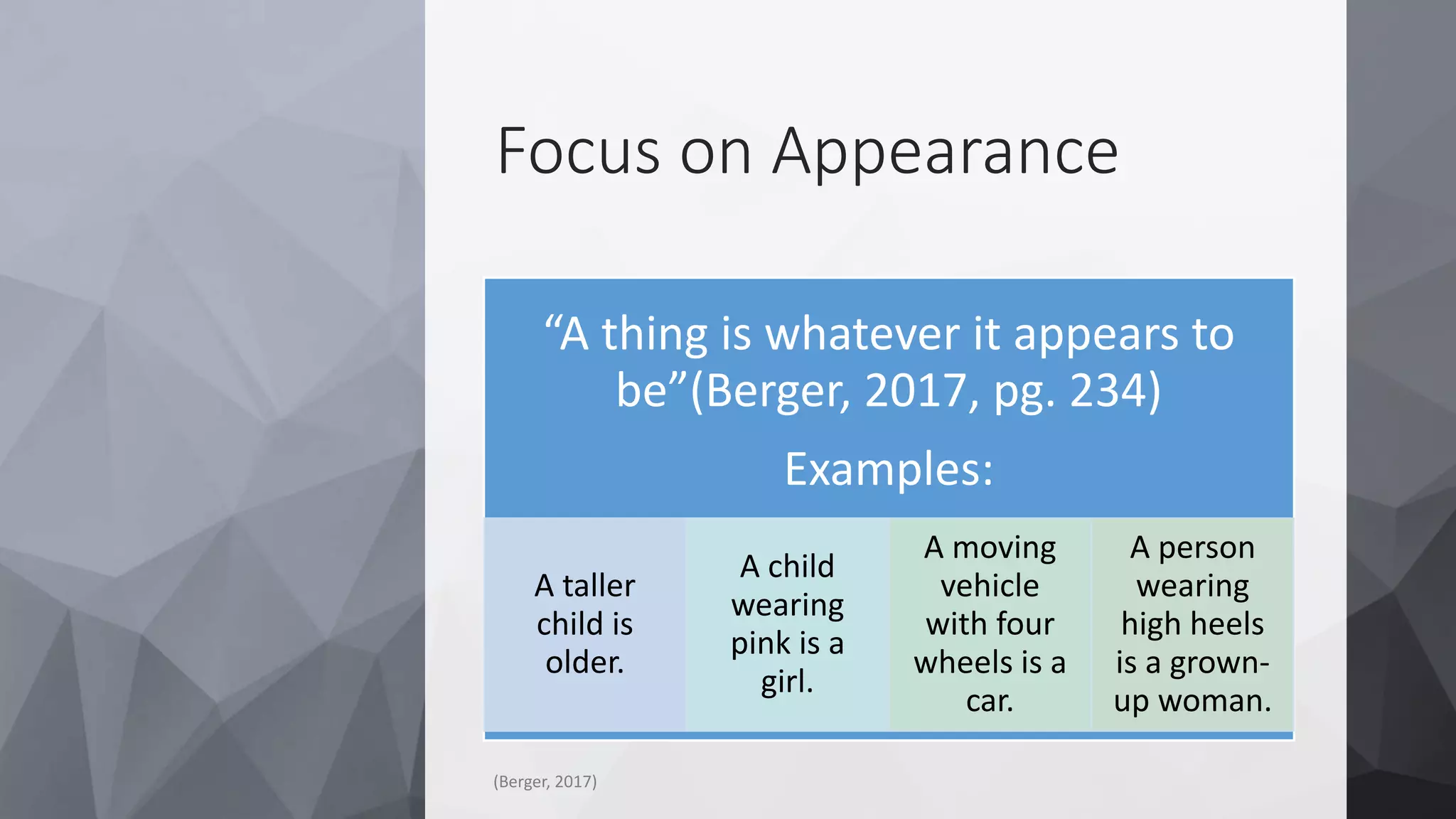 Focus on Appearance
(Berger, 2017)
“A thing is whatever it appears to
be”(Berger, 2017, pg. 234)
Examples:
A taller
child is
older.
A child
wearing
pink is a
girl.
A moving
vehicle
with four
wheels is a
car.
A person
wearing
high heels
is a grown-
up woman.
 