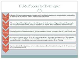 EB-5 Program Presentation | PPTX