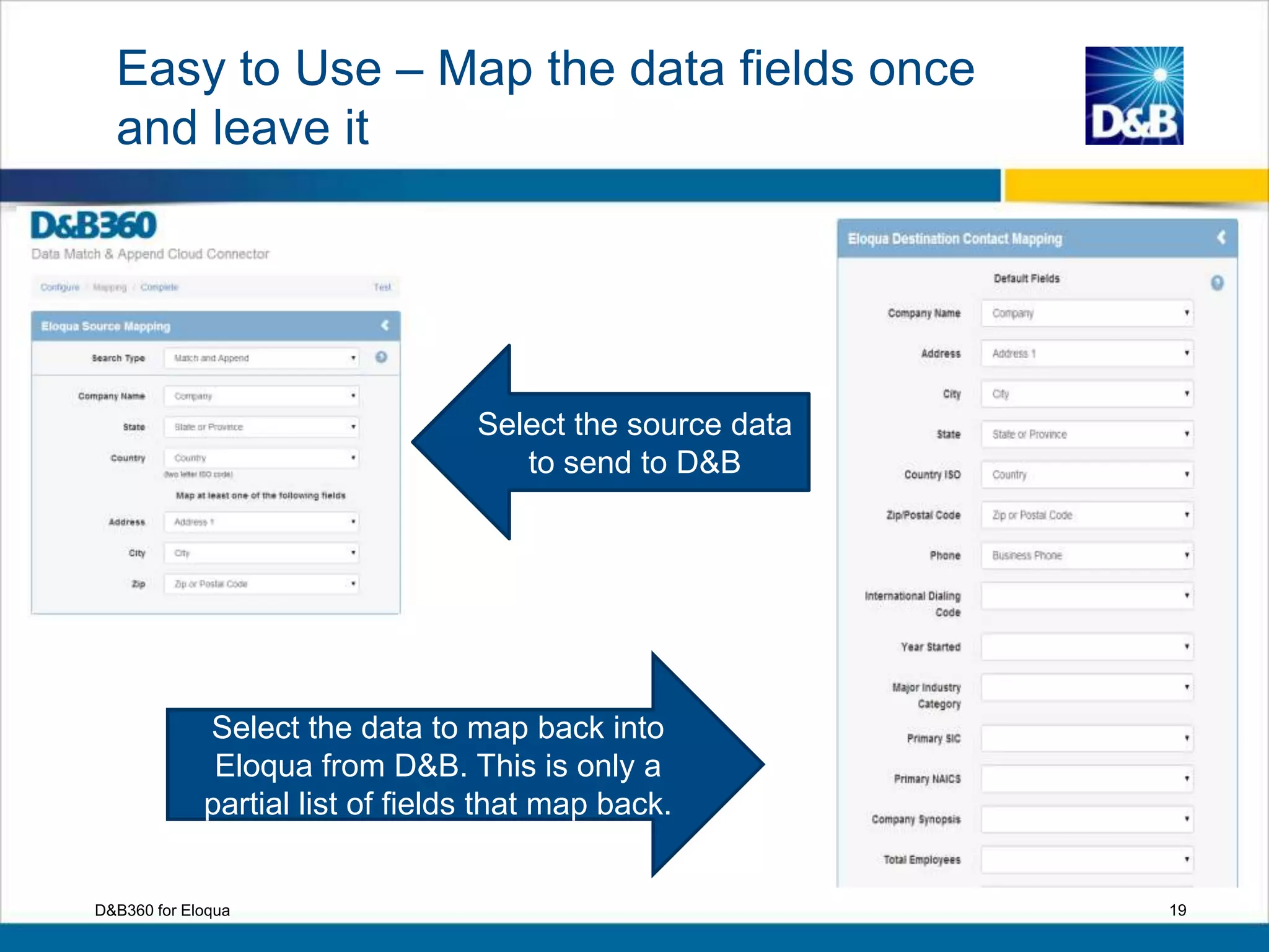 Select the source data
to send to D&B
Select the data to map back into
Eloqua from D&B. This is only a
partial list of fields that map back.
D&B360 for Eloqua 19
Easy to Use – Map the data fields once
and leave it
 