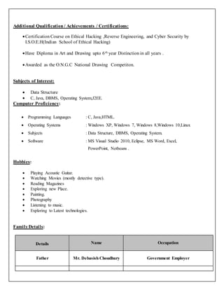 Indranil_C.V (1) | DOCX