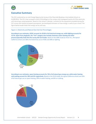 Sample_Energy_Survey_Report | PDF