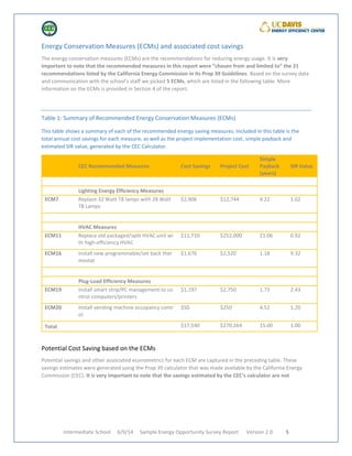 Sample_Energy_Survey_Report | PDF