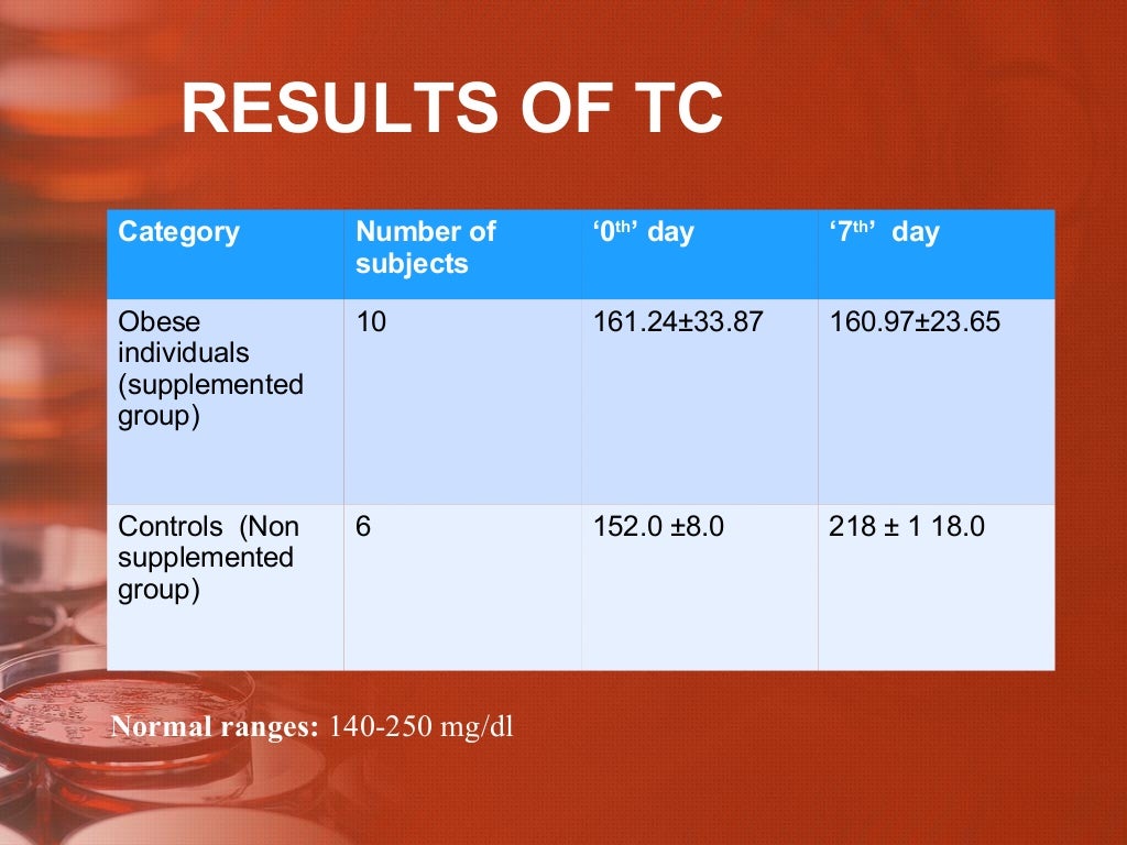Sample masters thesis defense presentation ppt image