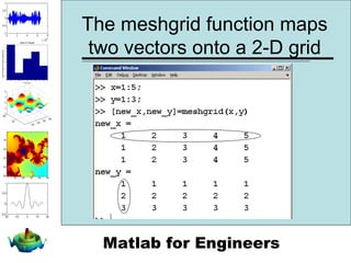 Chapter 4 - Manipulating Matlab Matrices | PPT