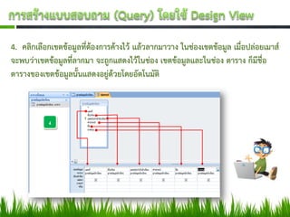 4. คลิกเลือกเขตข้อมูลที่ต้องการค้างไว้ แล้วลากมาวาง ในช่องเขตข้อมูล เมื่อปล่อยเมาส์
จะพบว่าเขตข้อมูลที่ลากมา จะถูกแสดงไว้ในช่อง เขตข้อมูลและในช่อง ตาราง ก็มีชื่อ
ตารางของเขตข้อมูลนั้นแสดงอยู่ด้วยโดยอัตโนมัติ
 