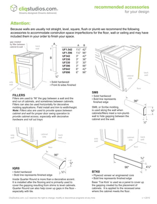 CliqStudios.com, LLC reserves the right to change, modify or discontinue programs at any time v 1-2015
Because walls are usually not straight, level, square, flush or plumb we recommend the following
accessories to accommodate constrution space imperfections for the floor, wall or ceiling and may have
included them in your order to finish your space.
Attention:
recommended accessories
for your designDreams designed. Dreams delivered.
96" 4½"
UF1.542 1½" 42"
UF1.596 1½" 96"
UF342 3" 42"
UF336 3" 36"
UF330 3" 30"
UF396 3" 96"
UF642 6" 42"
UF696 6" 96"
A B
A
B
¾"
96"
¾"
¾"
IQR8
ƒ Solid hardwood
ƒ Bold line represents finished edge
¾"
96"
¼"
SM8
ƒ Solid hardwood
ƒ Bold line represents
finished edge
ƒ Solid hardwood
ƒ Front & sides finished
back
wall
floor
side
wall
back
wall
floor
gap created
by filler between
cabinet & wall
Inside Quarter Round is more than a decorative accent.
It is installed after the flooring and is primarily used to
cover the gapping resulting from shims to level cabinets.
Quarter Round can also help cover up gaps in the floor -
especially with tile.
side
wall
back
wall
floor
cabinet
side
floor
back
wallside
wall
cabinet
side
FILLERS
Fillers are used to “fill” the gap between a wall and the
end run of cabinets, and sometimes between cabinets.
Fillers can also be used horizontally for decorative
molding applications. Field install and trim to width/height.
Note: Fillers also are used to provide space between
cabinet and wall for proper door swing operation to
provide cabinet access, especially with decorative
hardware and roll out trays
BTK8
ƒ Plywood veneer w/ engineered core
ƒ Bold line represents finished edge
Base ‘Toe Kick’ is used as a panel to cover up
the gapping created by the placement of
cabinets. It is applied to the recessed area
where the cabinet meets the floor.
SM8, or Scribe molding,
is used along the wall when
cabinets/fillers meet a non-plumb
wall to hide gapping between the
cabinet and the wall.
cabinet
side
 