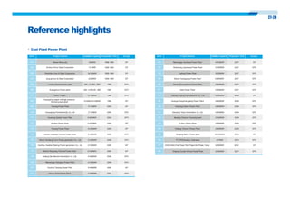 27-28
Reference highlights
Item Project Name Installed Capacity Production Time Scope Item Project Name Installed Capacity Production Time Scope
Coal Fired Power Plant
01
02
03
04
05
06
07
08
09
10
11
12
13
14
15
16
17
18
19
20
21
Henan Meng city
Jinzhou Ferror Steel Corporation
Panzhihua Iron & Steel Corporation
Jiuquan Iron & Steel Corporation
Liuzhou thermal power plant
Guangzhou Power plant
Guilin Yongfu
Taicang Power Plant
Guangdong Pyroelectricity Co.,Ltd
Huaneng Qinbei Power Plant
Heshan Power plant
Taicang Power Plant
Henan Luoyang Thermal Power Plant
Henan Xinxiang Yuxin Power generation Co., Ltd
Guizhou Huadian Dalong Power generation Co., Ltd
Shanxi Ruiguang Thermal Power Plant
Datang San Menxia Generation Co, Ltd.
Neimenggu Dengkou Power Plant
Guohua Taicang Power Plant
Henan Xinmi Power Plant
2X6MW
12.5MW
2x100MW
2x50MW
400（2×200）MW
225（4×50+25）MW
2×135MW
3×220t/h+2×50MW
2*135MW
2*135MW
2×600MW
2×300MW
2×300MW
2×300MW
2×300MW
2×300MW
2×300MW
2×600MW
2×350MW
2×600MW
2×300MW
1988-1990
1990-1994
1990-1995
1990-1995
1995
1997
1998
1999
2003
2005
2004
2004
2004
2005
2006
2006
2006
2006
2006
2006
2007
EP
EP
EP
EP
EPC
EPC
EPC
EP
EP
EPC
EPC
EP
EP
EPC
EPC
EP
EP
EPC
EPC
EP
EPC
22
23
24
25
26
27
28
29
30
31
32
33
34
35
36
37
Neimenggu Dachang Power Plant
Shandong Liaocheng Power Plant
Laibing Power Plant
Shanxi Xuanguang Power Plant
Henan Shouyanshan Power Plant
Hebi Power Plant
Datang Anyang thermoelectric Co., Ltd
Guangxi Fangchenggang Power Plant
Huaneng Qinbei Power Plant
Nanyang Tianyi Generation Co, Ltd.
Nanjing Chemical Industrial park
Yuzhou Power Plant
Kaifeng Thermal Power Plant
Zhejiang Beilun Power plant
PT. PP(Persero), Indonesia
ICDAS BIGA Fired Power Plant Project 2nd Phase, Turkey
4×300MW
2×300MW
2×300MW
2×600MW
2×600MW
2×600MW
2×300MW
2×600MW
2×600MW
2×600MW
2×300MW
2×660MW
2×600MW
2X1000MW
2X7MW
2x600MW
2007
2007
2007
2007
2007
2007
2008
2008
2008
2008
2009
2009
2009
2010
2013
2014
EP
EPC
EPC
EPC
EPC
EPC
EP
EPC
EPC
EPC
EPC
EPC
EPC
EP
EPC
EP
Guangzhou paper mill high pressure
thermal power plant
38 Xinjiang Guotai Xinhua Power Plant 2x350MW 2017 EPC
 