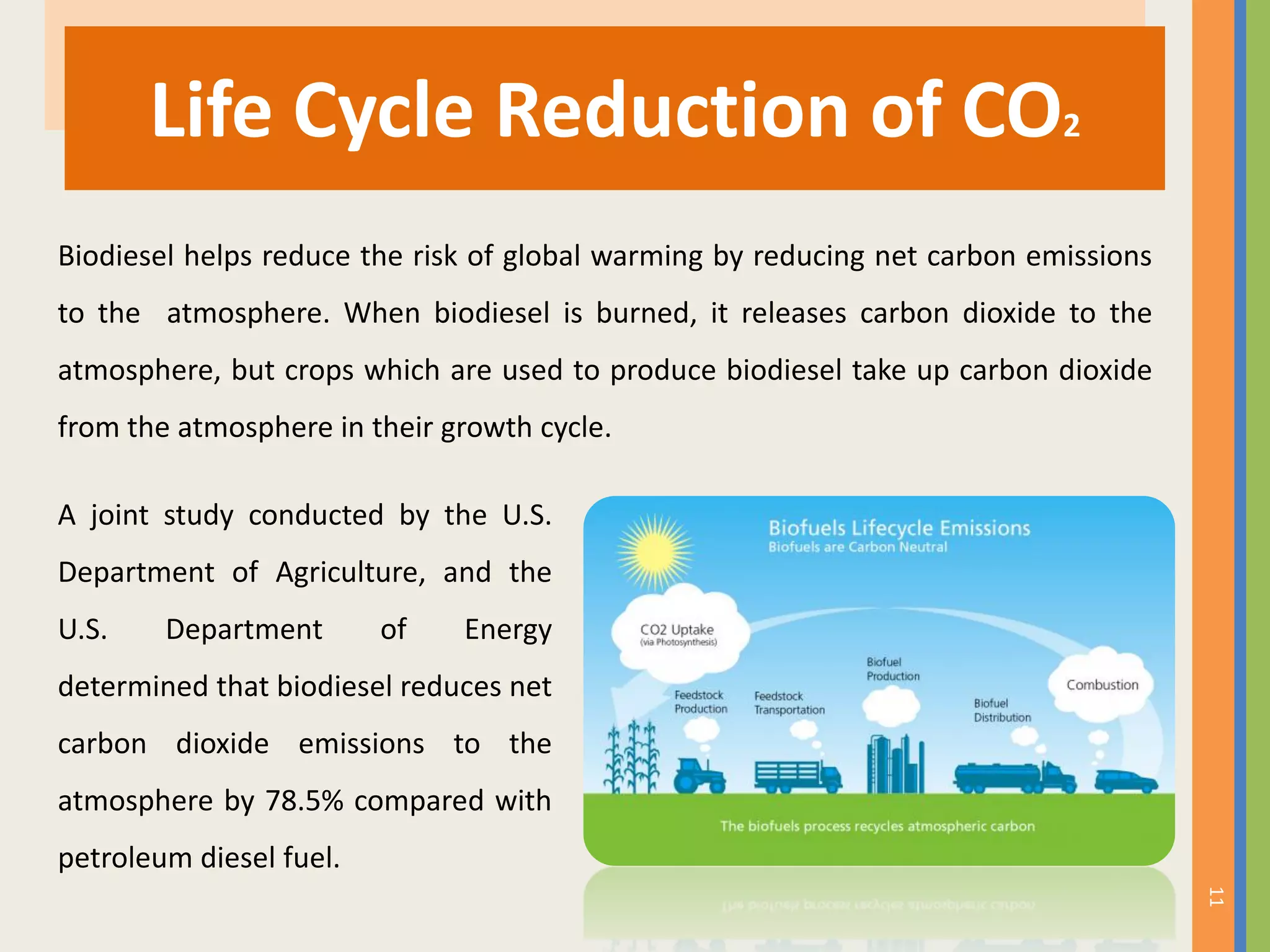 11
Life Cycle Reduction of CO2
Biodiesel helps reduce the risk of global warming by reducing net carbon emissions
to the atmosphere. When biodiesel is burned, it releases carbon dioxide to the
atmosphere, but crops which are used to produce biodiesel take up carbon dioxide
from the atmosphere in their growth cycle.
A joint study conducted by the U.S.
Department of Agriculture, and the
U.S. Department of Energy
determined that biodiesel reduces net
carbon dioxide emissions to the
atmosphere by 78.5% compared with
petroleum diesel fuel.
 
