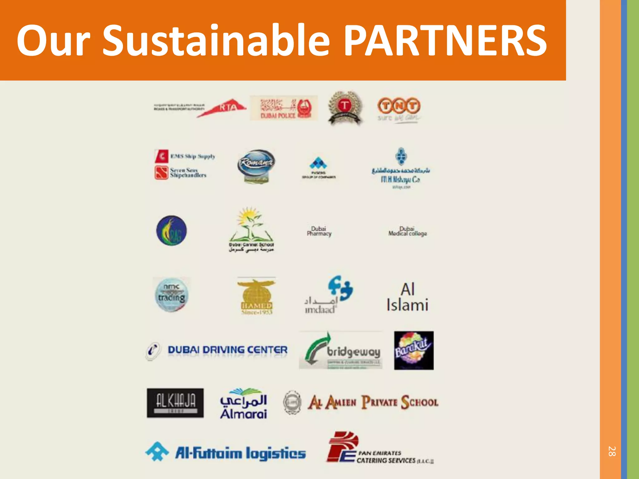 28
Our Sustainable PARTNERS
 