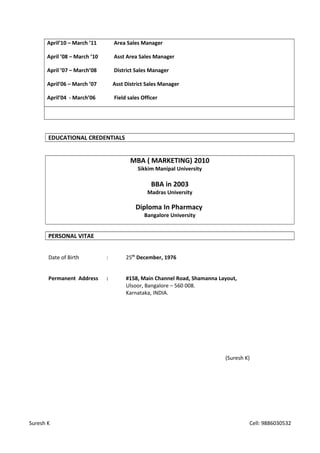 April’10 – March ’11 Area Sales Manager
April ’08 – March ’10 Asst Area Sales Manager
April ’07 – March’08 District Sales Manager
April’06 – March ’07 Asst District Sales Manager
April’04 - March’06 Field sales Officer
EDUCATIONAL CREDENTIALS
MBA ( MARKETING) 2010
Sikkim Manipal University
BBA in 2003
Madras University
Diploma In Pharmacy
Bangalore University
PERSONAL VITAE
Date of Birth : 25th
December, 1976
Permanent Address : #158, Main Channel Road, Shamanna Layout,
Ulsoor, Bangalore – 560 008.
Karnataka, INDIA.
(Suresh K)
Suresh K Cell: 9886030532
 