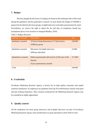13
7. Budget
The fees charged for the Lenovo Company are based on the techniques that will be used
during the qualitative and the quantitative research. In more details the budget of £40,000 is
going to be divided into the focus groups, in depth interviews and online questionnaire by email.
Nevertheless, we reserve the right to adjust the fee and date of completion should any
assumptions prove to be incorrect or changed (Bradley, 2010).
Table 6. Budget allocation
Methods of research Description Fee
Qualitative research 10 Focus Group discussions of 7 interviewees
£2000 per group
£20,000
Qualitative research Maximum 4 In depth interviews
£600 per individual
£3,000
Quantitative research Online questionnaire delivered to 4,250 users of the
Internet
£4 per questionnaire emailed
£17,000
Total £40,000
8. Credentials
Excellence Marketing Research Agency is known for its high quality researches and superb
customer satisfaction. Its employees are graduates from top 50-world business schools with great
relevant working experience. Thus, research conducted by the Marketing Research Agency may
be considered as highly appreciated.
9. Quality control
All the moderators for focus group interviews and in-depth interviews are part of Excellence
Marketing Research Agency team and therefore are great specialists in their field of work.
 