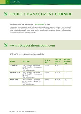 botokalebotoka
THE ROYAL BAFOKENG OPERATIONSROOM
- 4 -
Desirable Attributes of a Project Manager – “Get things done” (6 of 10)
The ability to get things done speaks directly to the effectiveness of a project manager. This get it done
attribute of a project manager is essential if a project manager is to deliver on time, within budget and within
scope. Project managers who do not deliver regularly will not adhere to the pillars of project management and
therefore be less effective as a project manager.
Web traffic on the Operations Room website:
Month Site visits
% New
visits
Average
time on
site
Average
pages per
visit
October 2014 1751 visits from 54 countries
(1237 – SA; 300 – Netherlands;
28 – US)
1077 unique visitors
52.77% 00:02:31 2.28
September 2014 1654 visits from 52 countries
(1107 – SA; 357 – Netherlands;
55 – US)
1073 unique visitors
55.80% 00:02:54 2.25
August 2014 1879 visits from 52 countries
(1291 – SA; 289 – Kenya; 95 –
Netherlands)
1165 unique visitors
53.43% 00:02:50 2.20
www.rbnoperationsroom.com
PROJECT MANAGEMENT CORNER:
 