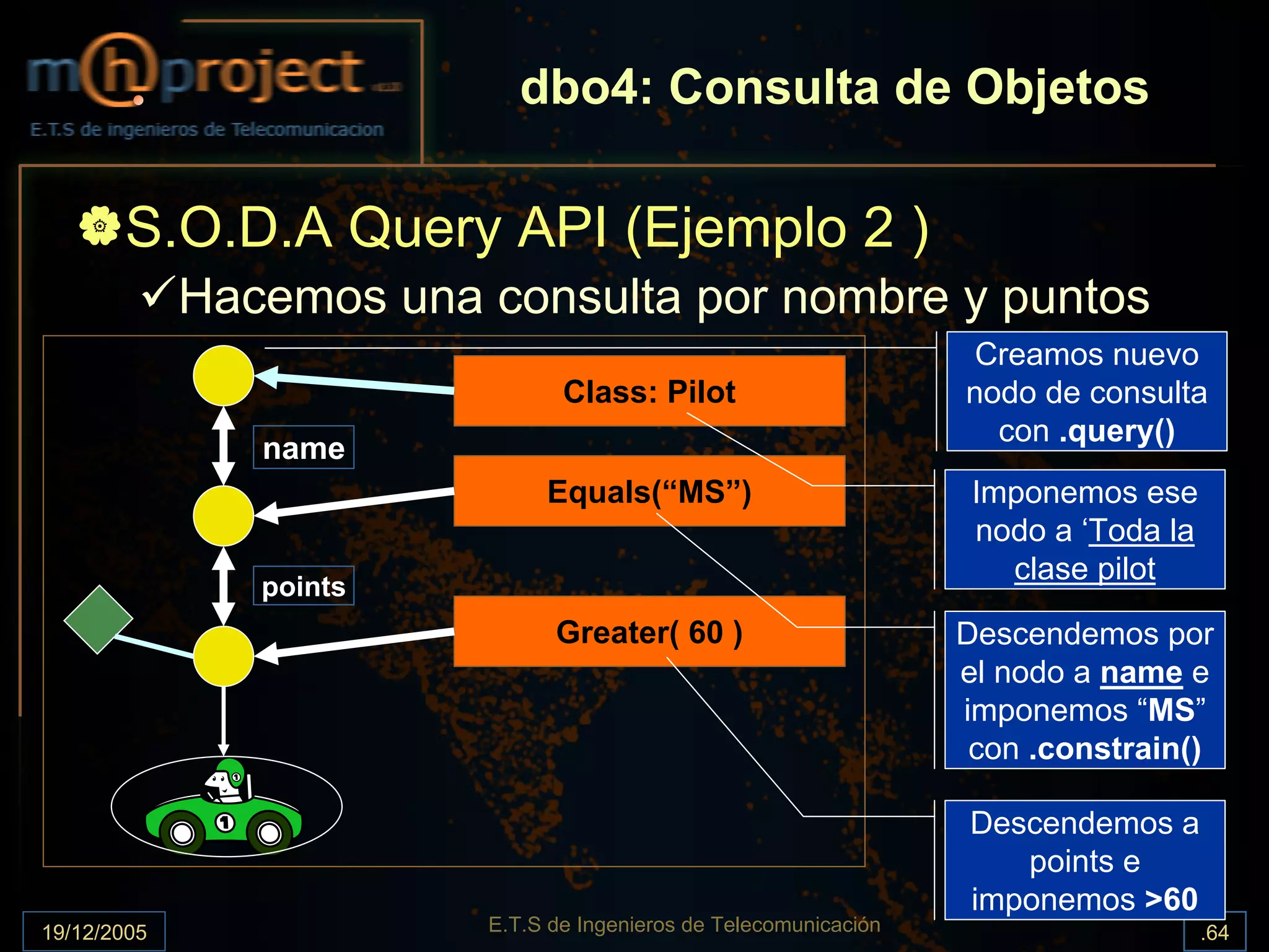 dbo4: Consulta de Objetos

       S.O.D.A Query API (Ejemplo 2 )
             Hacemos una consulta por nombre y puntos
                                                                    Creamos nuevo
                                Class: Pilot                       nodo de consulta
                                                                     con .query()
                name
                              Equals(“MS”)                          Imponemos ese
                                                                    nodo a ‘Toda la
                                                                      clase pilot
                points
                               Greater( 60 )                       Descendemos por
                                                                   el nodo a name e
                                                                   imponemos “MS”
                                                                    con .constrain()

                                                                   Descendemos a
                                                                      points e
                                                                   imponemos >60
19/12/2005               E.T.S de Ingenieros de Telecomunicación                      .64
 