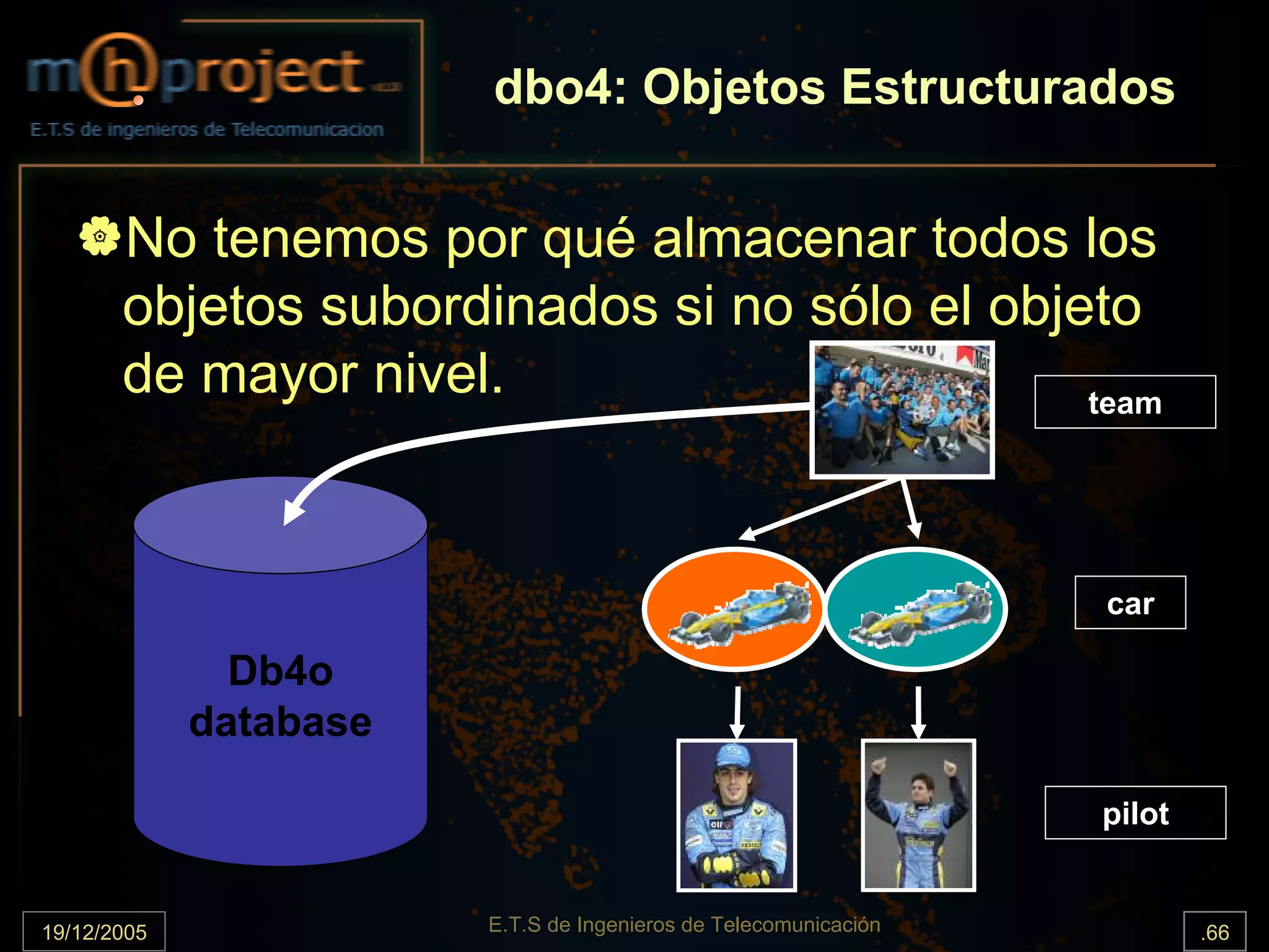 dbo4: Objetos Estructurados


       No tenemos por qué almacenar todos los
       objetos subordinados si no sólo el objeto
       de mayor nivel.                        team




                                                                  car

               Db4o
             database

                                                                  pilot


19/12/2005              E.T.S de Ingenieros de Telecomunicación           .66
 