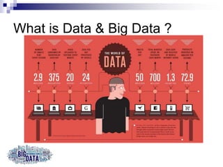 What is Data & Big Data ?
 