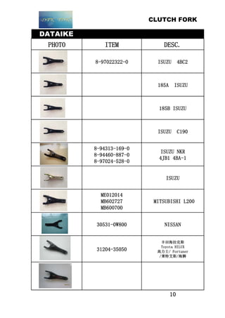 CLUTCH FORK
DATAIKE
PHOTO ITEM DESC.
8-97022322-0 ISUZU 4BC2
185A ISUZU
185B ISUZU
ISUZU C190
8-94313-169-0
8-94460-887-0
8-97024-528-0
ISUZU NKR
4JB1 4BA-1
ISUZU
ME012014
MB602727
MB600700
MITSUBISHI L200
30531-0W800 NISSAN
31204-35050
丰田海拉克斯
Toyota HILUX
高力士/ Fortuner
/莱特艾斯/海狮
10
 
