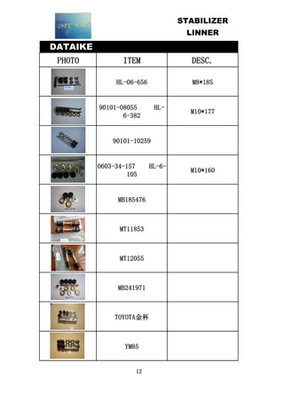 STABILIZER
LINNER
DATAIKE
PHOTO ITEM DESC.
HL-06-656 M8*185
90101-08055 HL-
6-382
M10*177
90101-10259
0603-34-157 HL-6-
105
M10*160
MB185476
MT11853
MT12055
MB241971
TOYOTA金杯
YM85
12
 