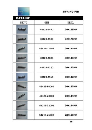SPRING PIN
DATAIKE
PHOTO OEM DESC.
48423-1490 30Х158MM
48423-1500 32Х178MM
48423-1730A 30Х140MM
48423-1800 30Х148MM
48423-1320 30Х123MM
48423-1560 30Х147MM
48423-E0060 30Х157MM
48423-Z0000 30Х144MM
54215-Z2002 30Х144MM
54215-Z5009 28Х119MM
16
 