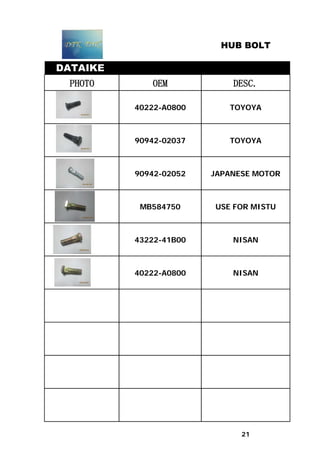 HUB BOLT
DATAIKE
PHOTO OEM DESC.
40222-A0800 TOYOYA
90942-02037 TOYOYA
90942-02052 JAPANESE MOTOR
MB584750 USE FOR MISTU
43222-41B00 NISAN
40222-A0800 NISAN
21
 