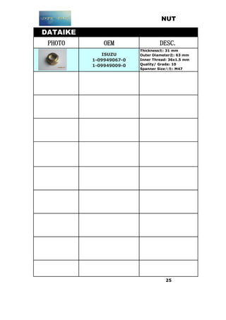 NUT
DATAIKE
PHOTO OEM DESC.
ISUZU
1-09949067-0
1-09949009-0
Thickness高: 31 mm
Outer Diameter盘: 63 mm
Inner Thread: 36x1.5 mm
Quality/ Grade: 10
Spanner Size六角: M47
25
 